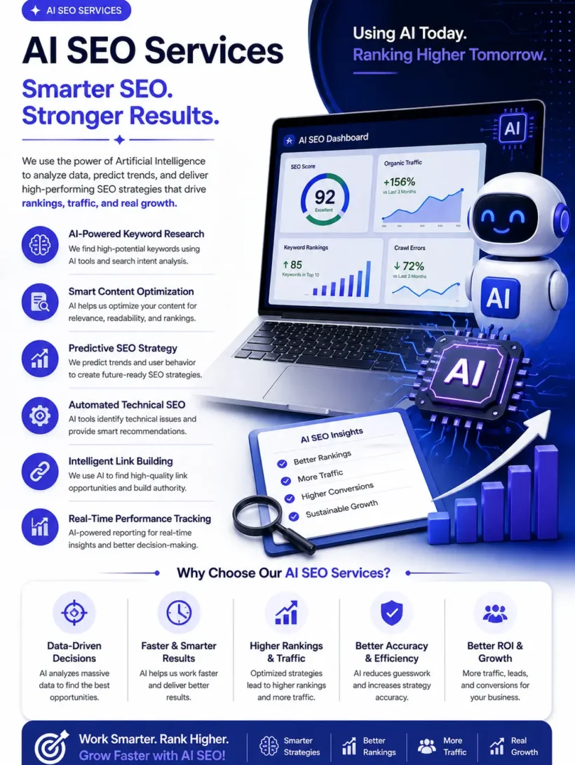 AI SEO Services